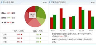 春蘭股份技術轉讓引發關注，是價值重估的契機還是風險信號？