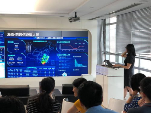 科技賦能，協同發展——2018年科技活動周上海海關赴上海聯通公司學習交流紀實